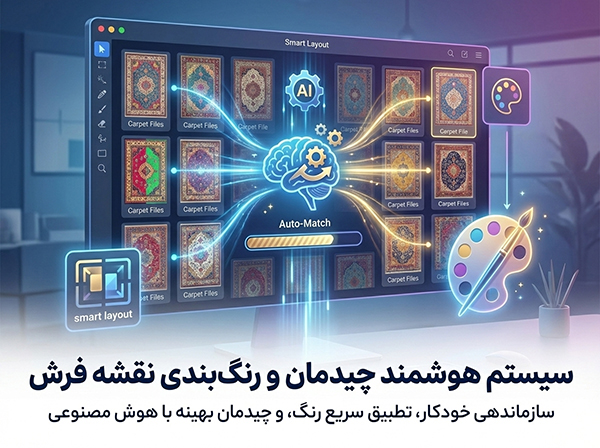 Smart Layout Manager